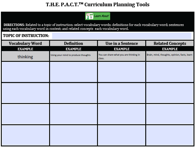 THEPACT-Curriculum-Planning-Tools-Learn-About
